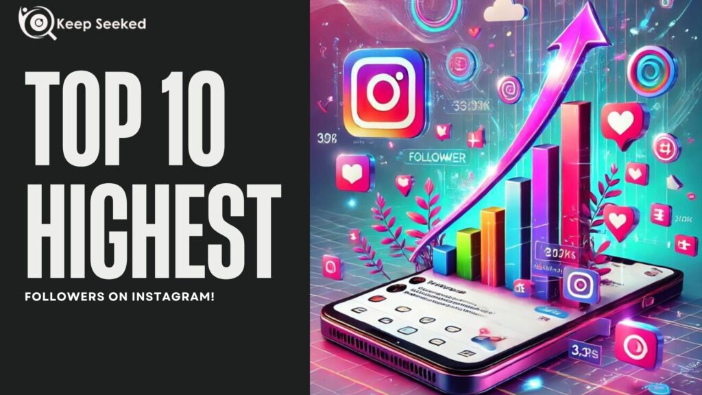 Top 10 highest followers on instagram