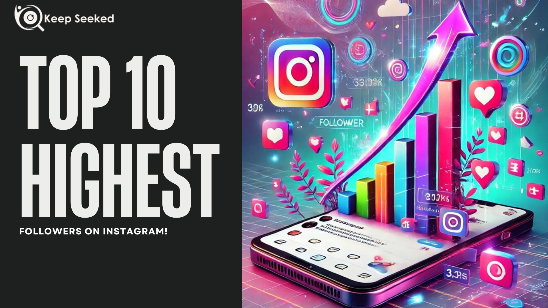 Top 10 highest followers on instagram